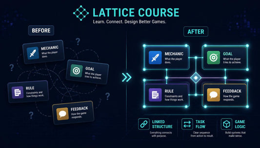 An infographic-style digital graphic titled 'LATTICE COURSE' on a dark navy background, showing a before-and-after workflow with labeled boxes such as MECHANIC, GOAL, RULE, FEEDBACK, LINKED STRUCTURE, TASK FLOW, and GAME LOGIC.